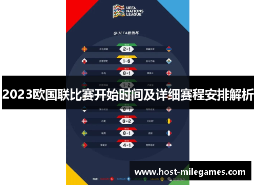 2023欧国联比赛开始时间及详细赛程安排解析